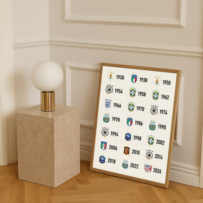 European Club Champions – plakat i druk artystyczny