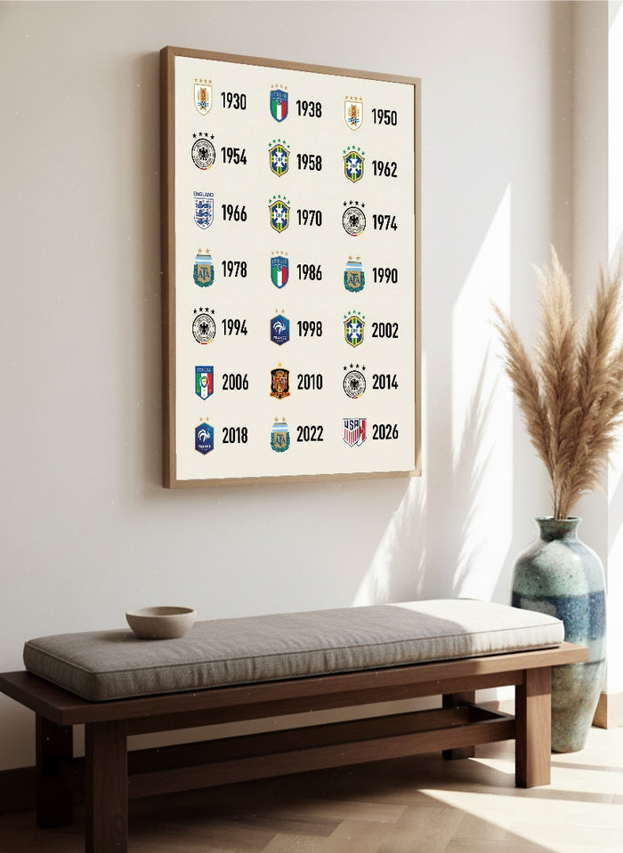 European Club Champions – plakat i druk artystyczny