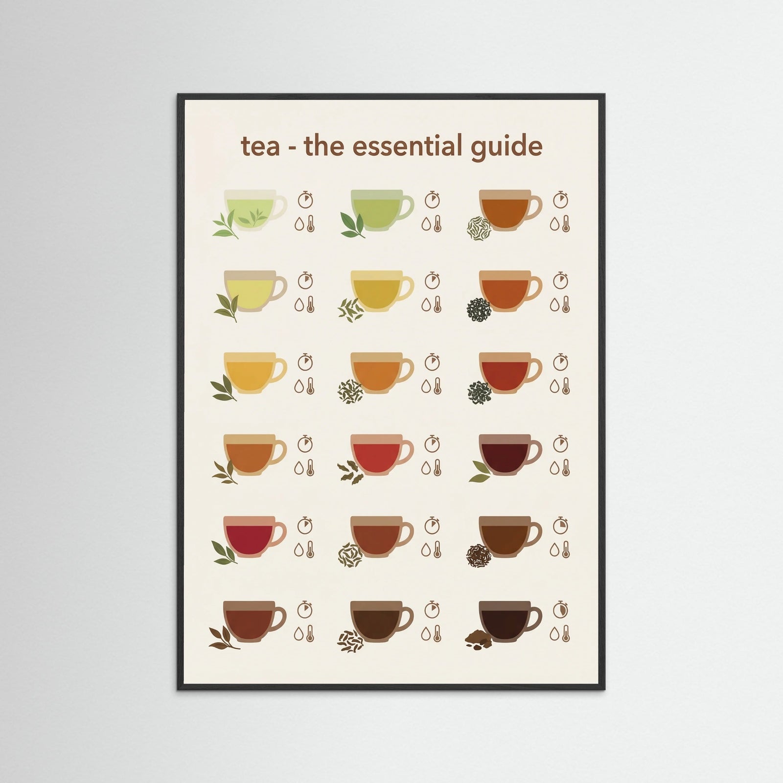 Black Wood Coffee Brew Guide