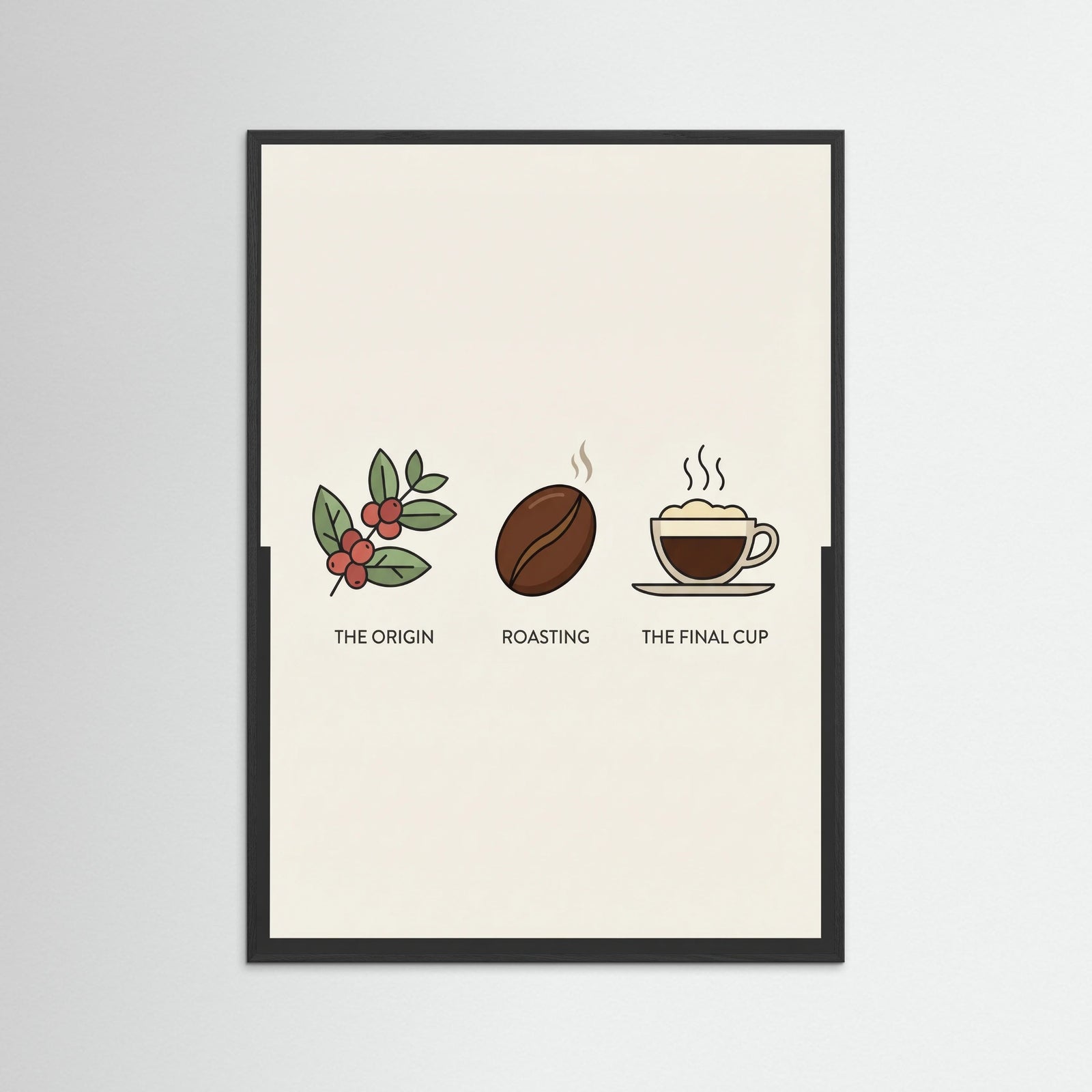 Black Wood Coffee Brew Guide