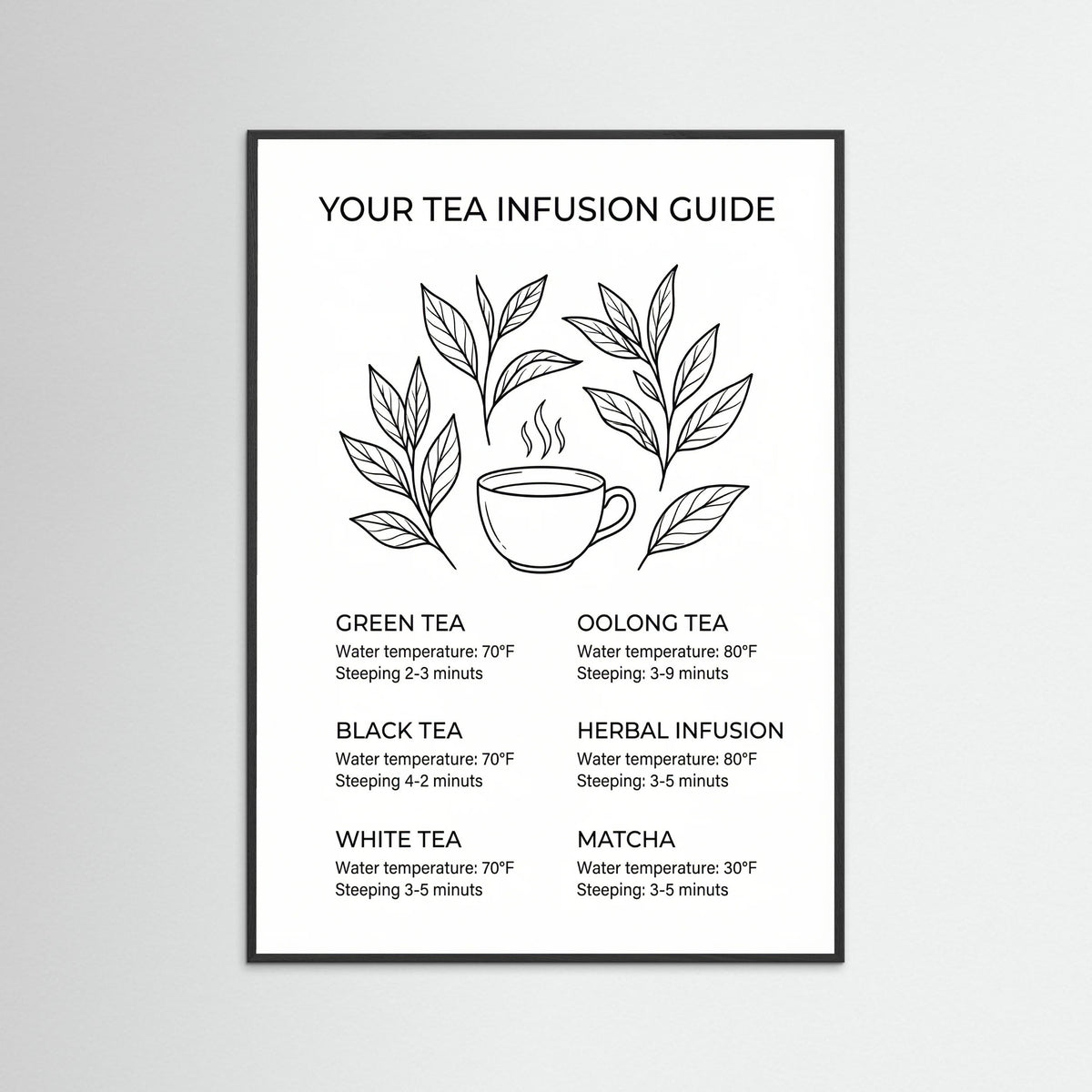 Black Wood Coffee Essentials Guide