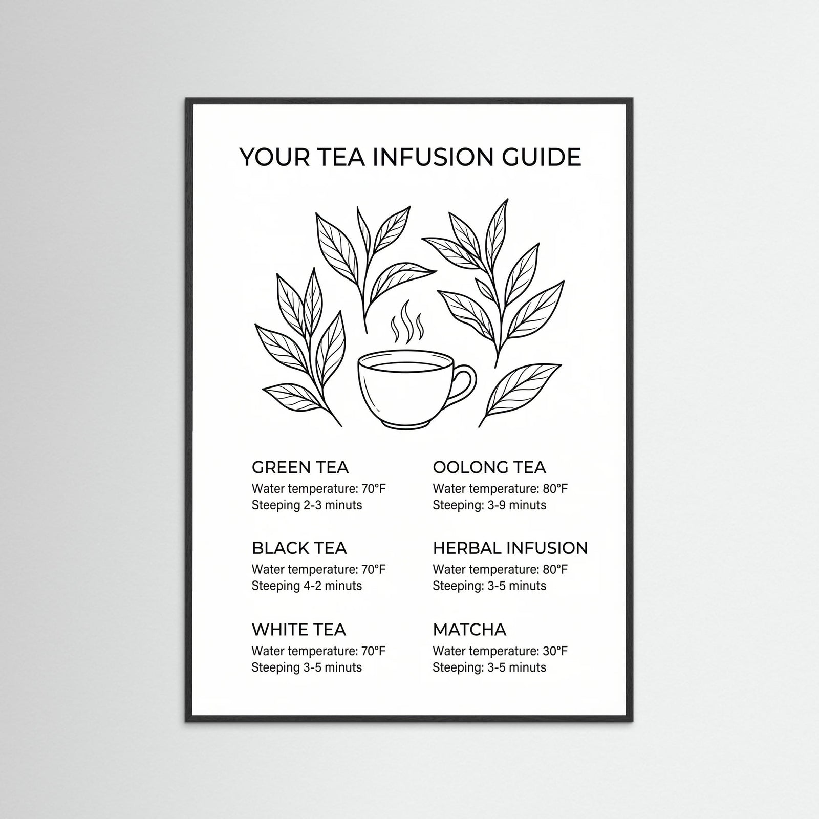 Black Wood Coffee Essentials Guide