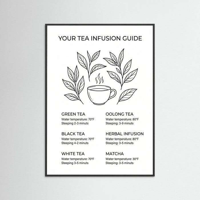Black Wood Coffee Essentials Guide