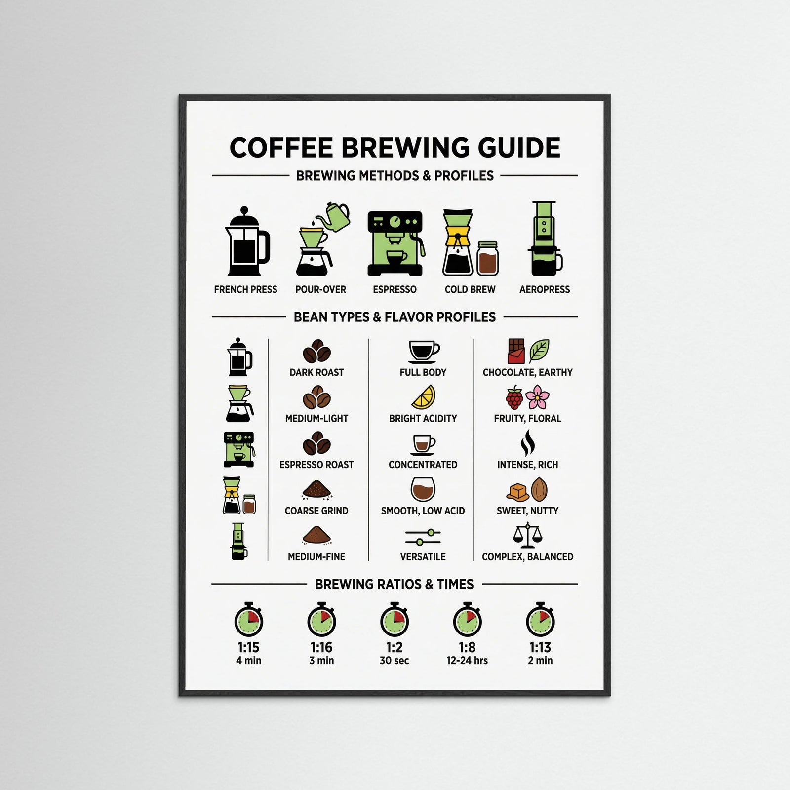 Black Wood Culinary Wine Pairings