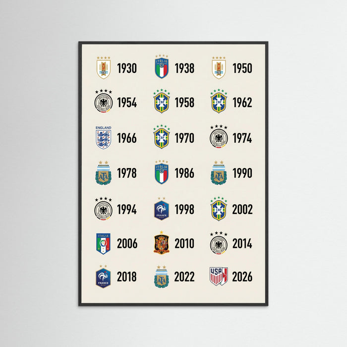 European Club Champions – plakat i druk artystyczny