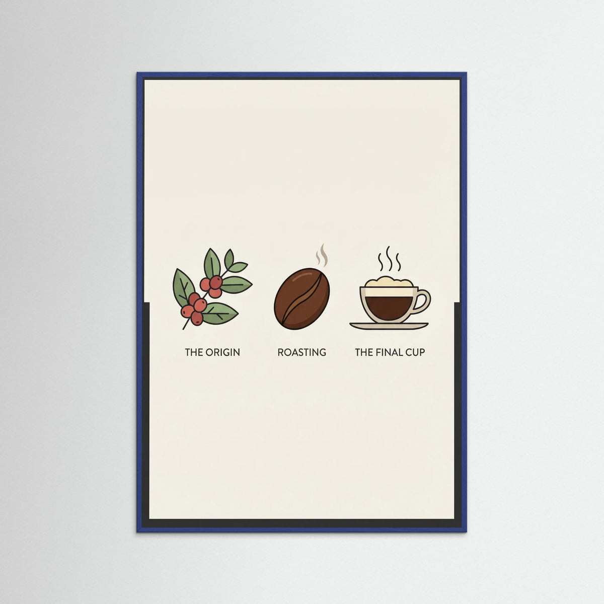 Blue Wood Coffee Brew Guide