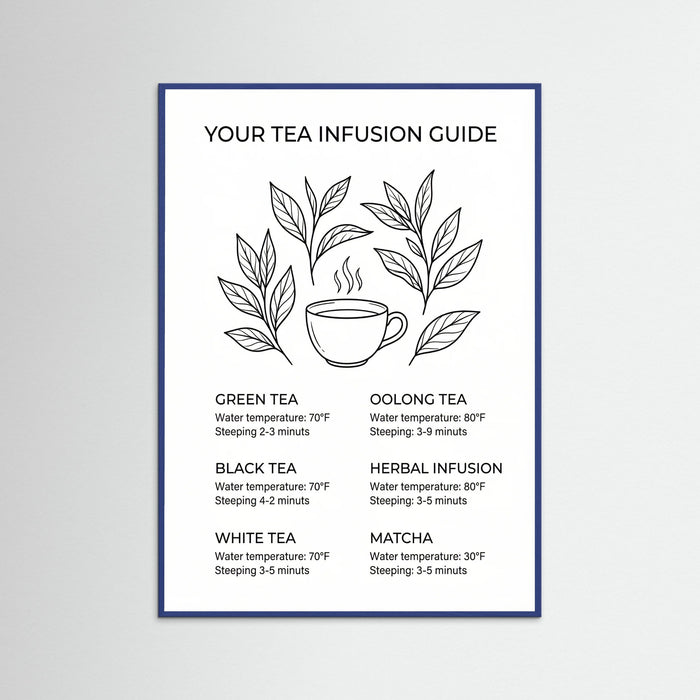 Blue Wood Coffee Essentials Guide