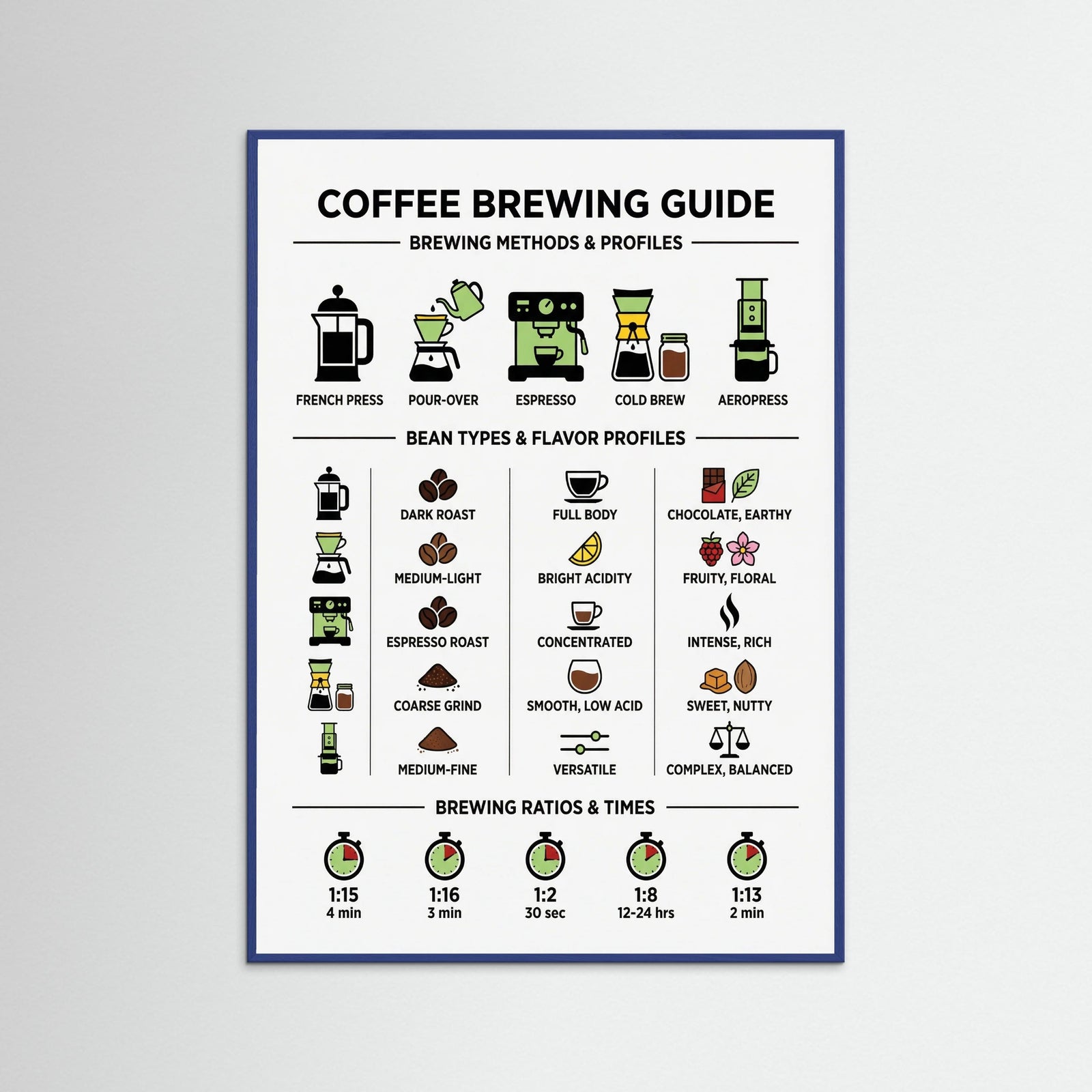 Blue Wood Culinary Wine Pairings