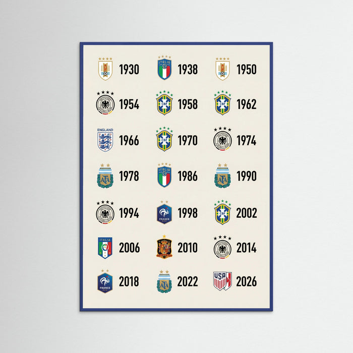 European Club Champions – plakat i druk artystyczny