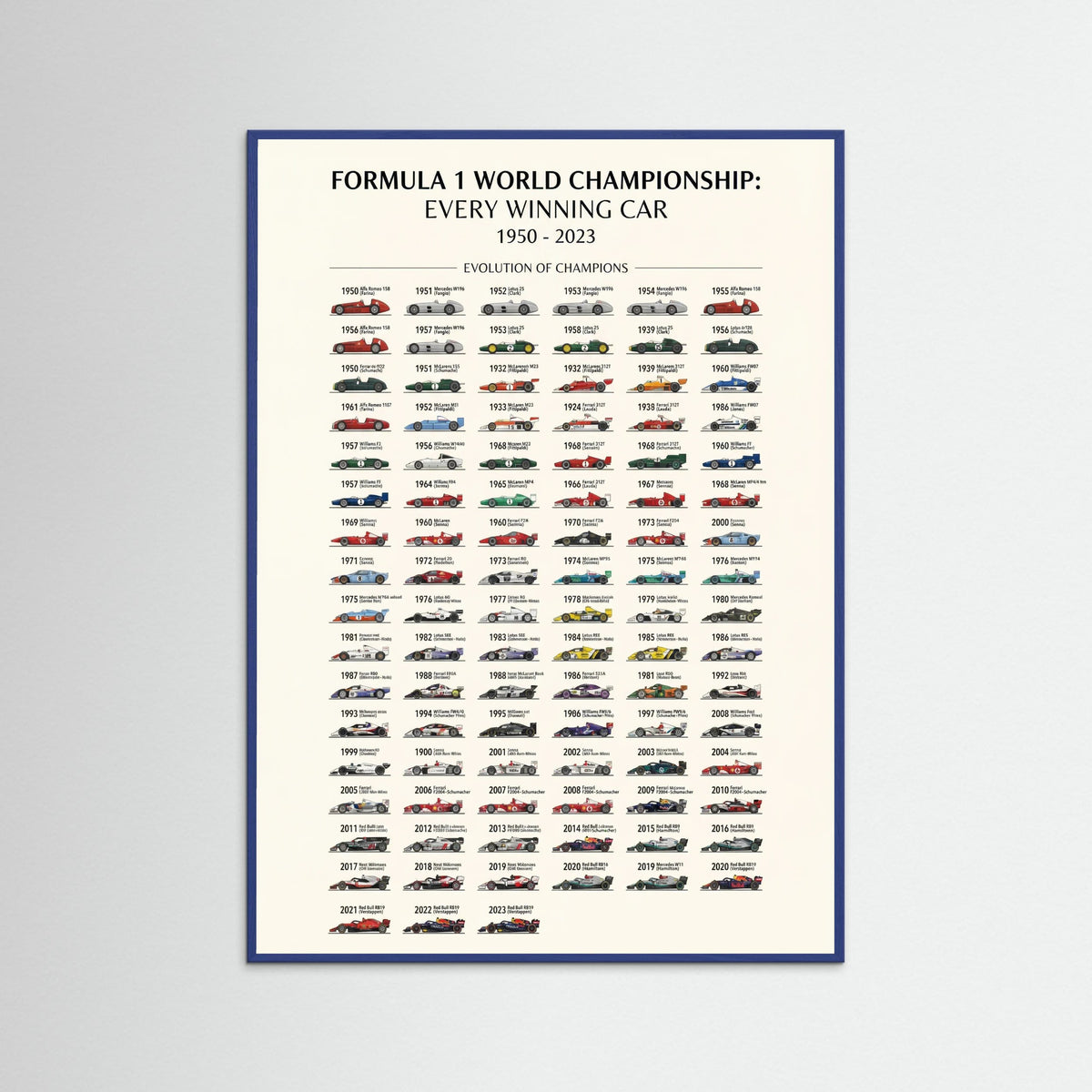 Blue Wood Le Mans Winners