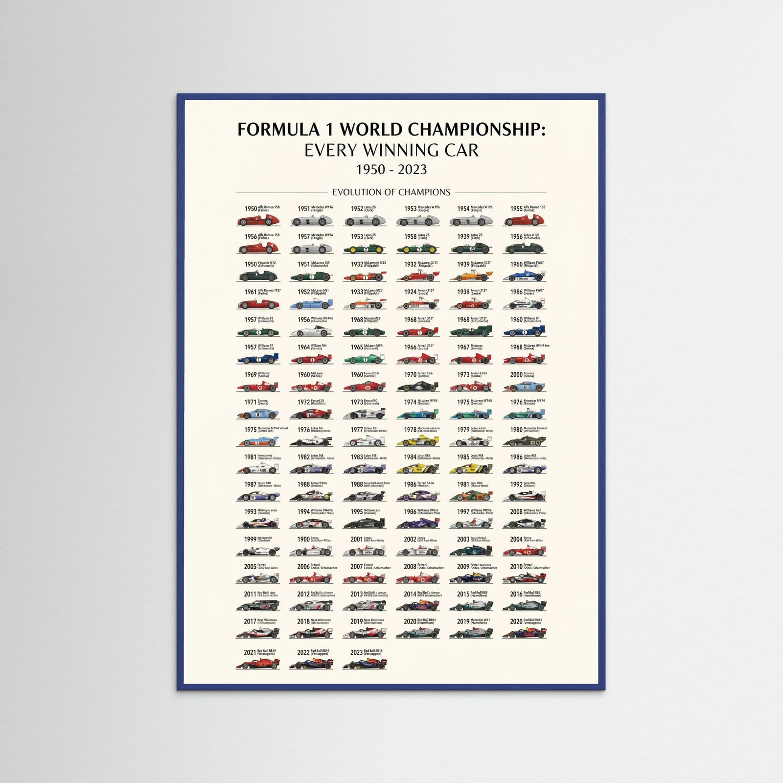 Blue Wood Le Mans Winners