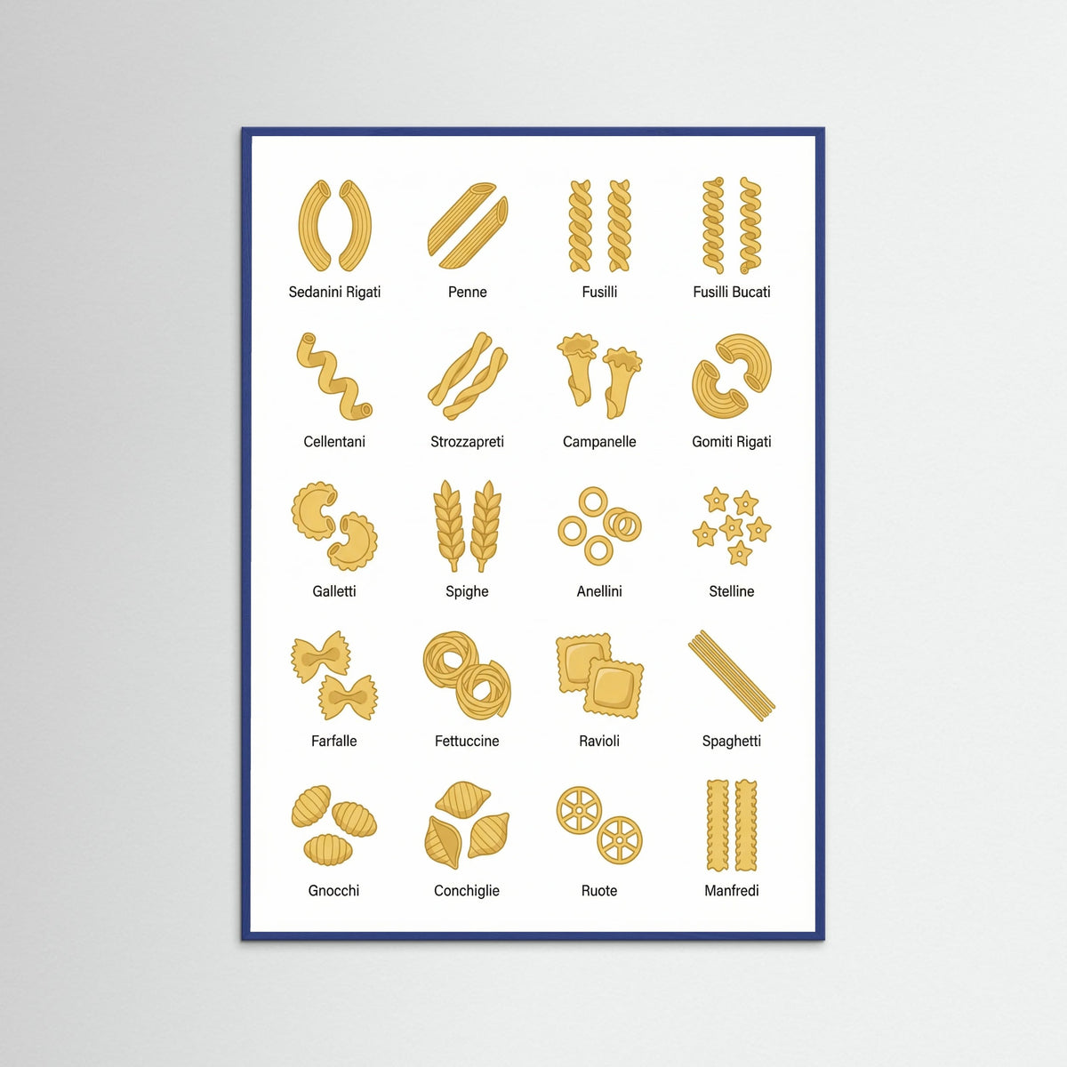 Blue Wood Pasta Varieties Guide