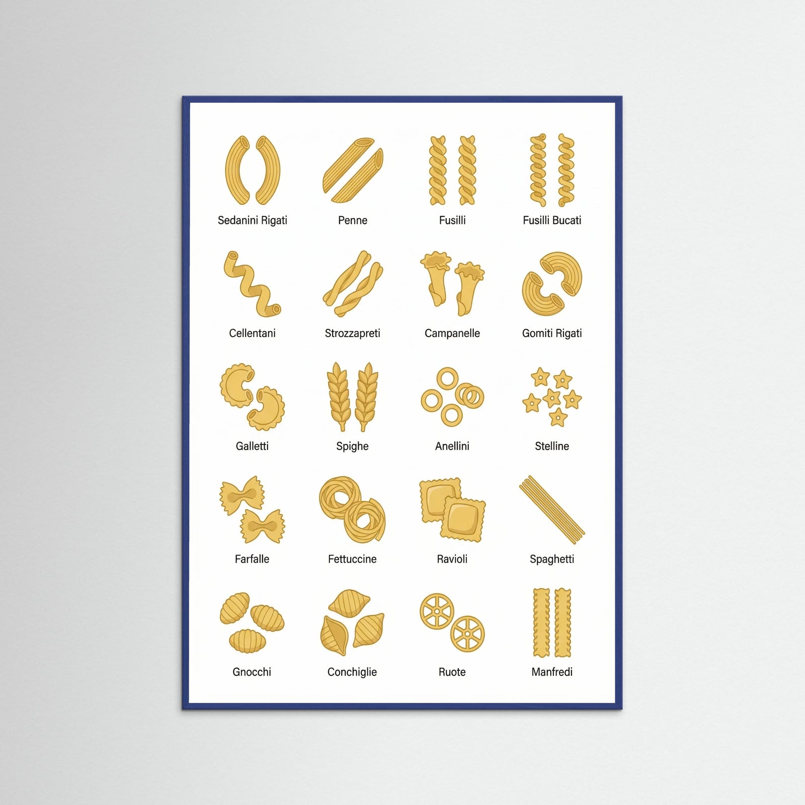 Blue Wood Pasta Varieties Guide