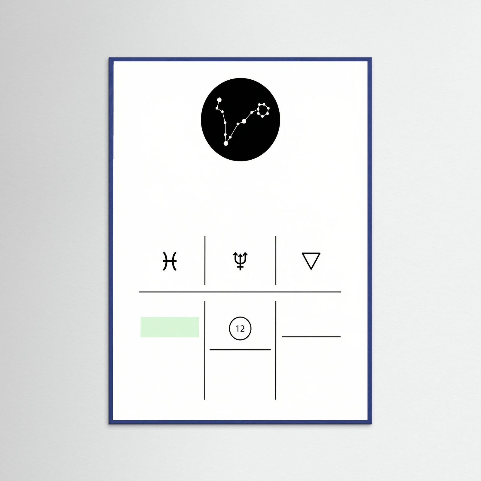 Blue Wood Pisces Zodiac Guide