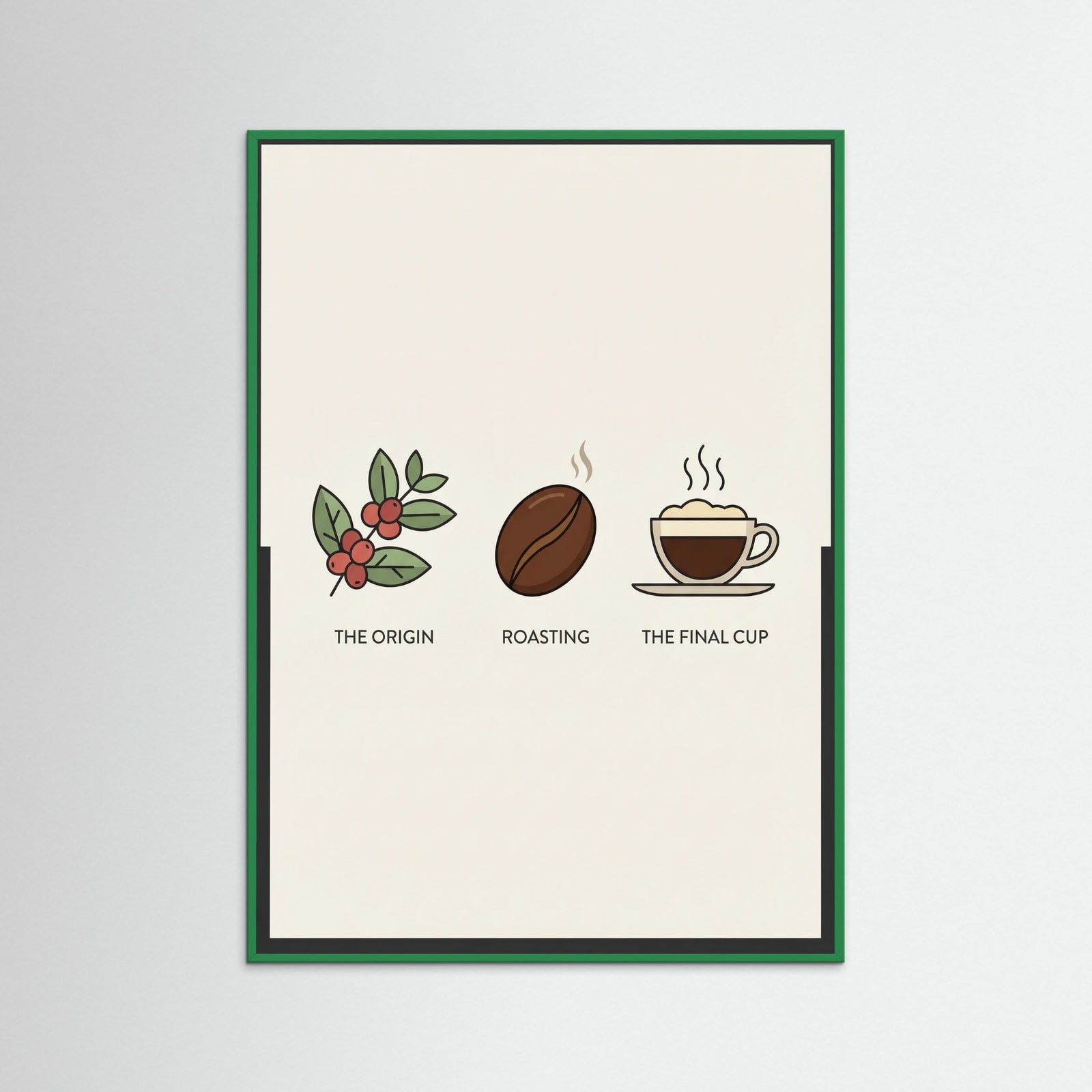 Green Wood Coffee Brew Guide