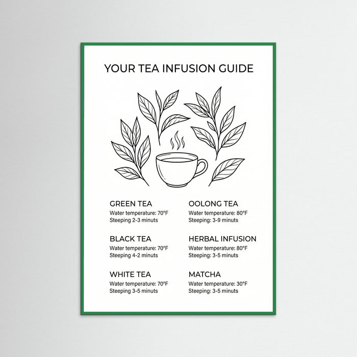 Green Wood Coffee Essentials Guide