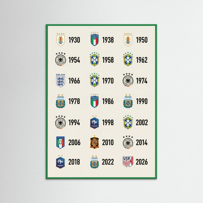 European Club Champions – plakat i druk artystyczny