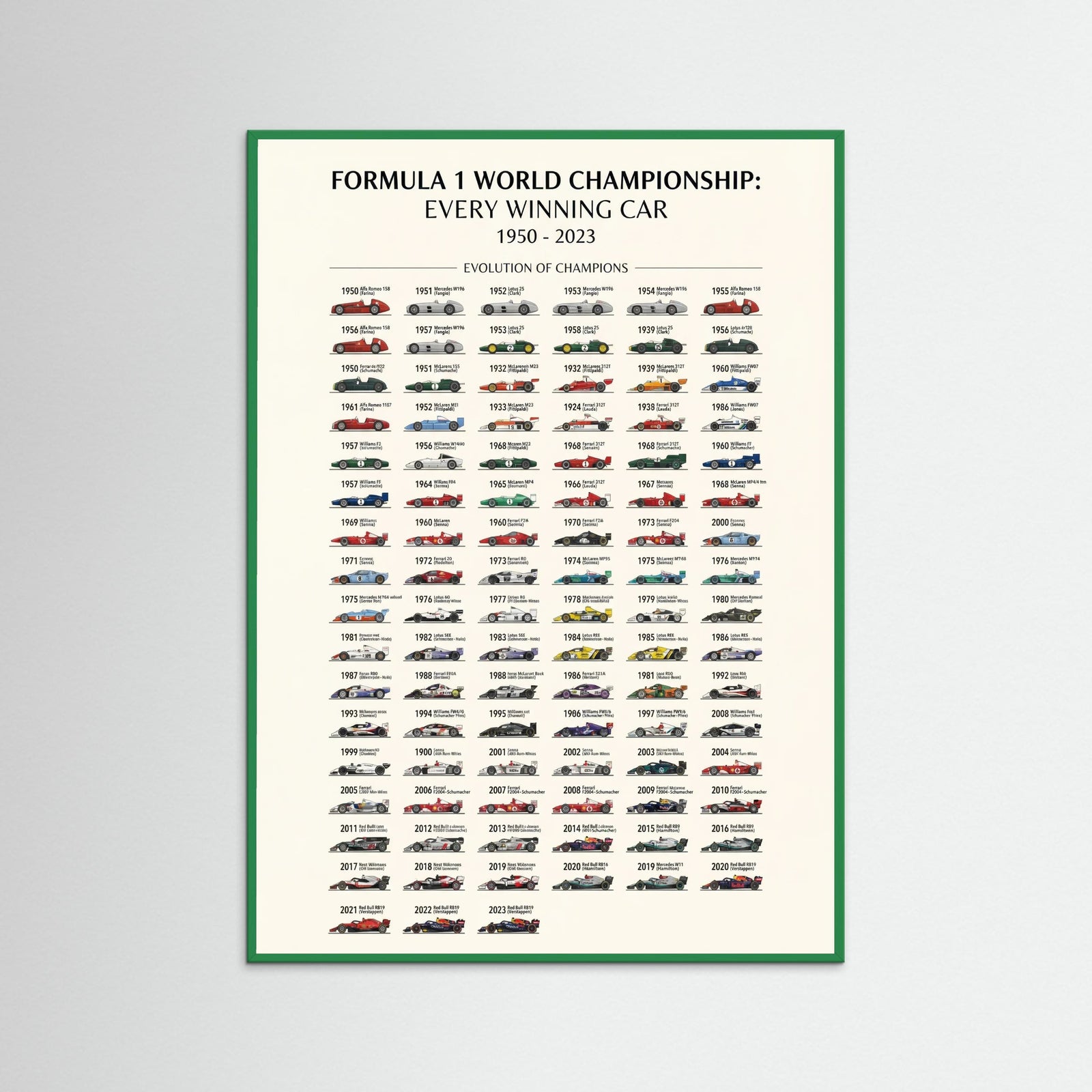 Green Wood Le Mans Winners