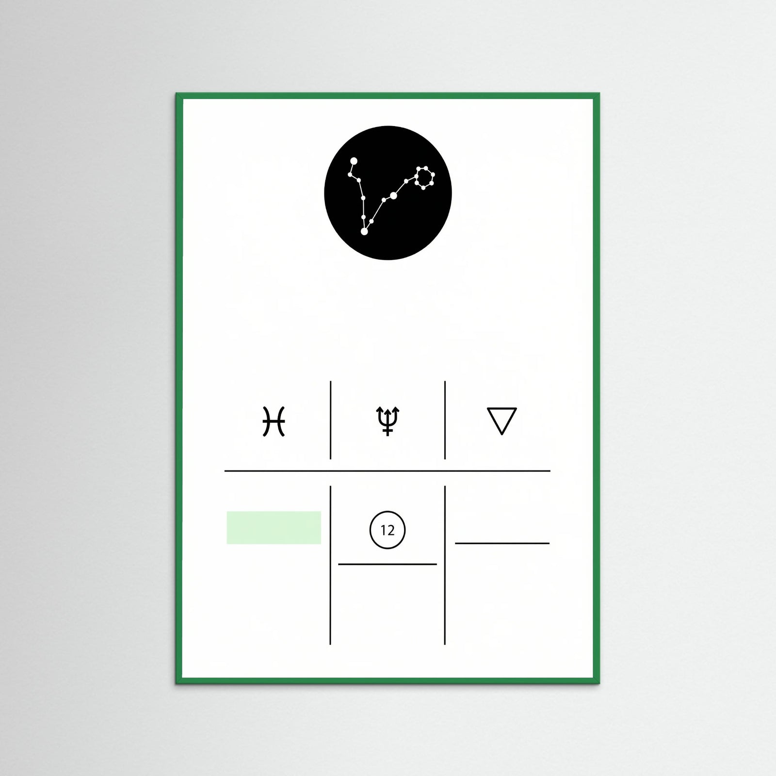 Green Wood Pisces Zodiac Guide