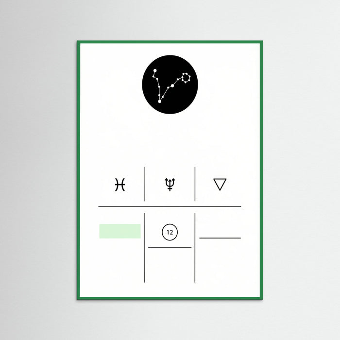 Green Wood Pisces Zodiac Guide