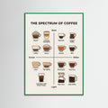 Green Wood Wine Spectrum Guide