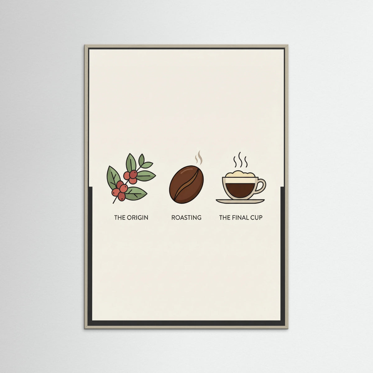 Grey Wood Coffee Brew Guide