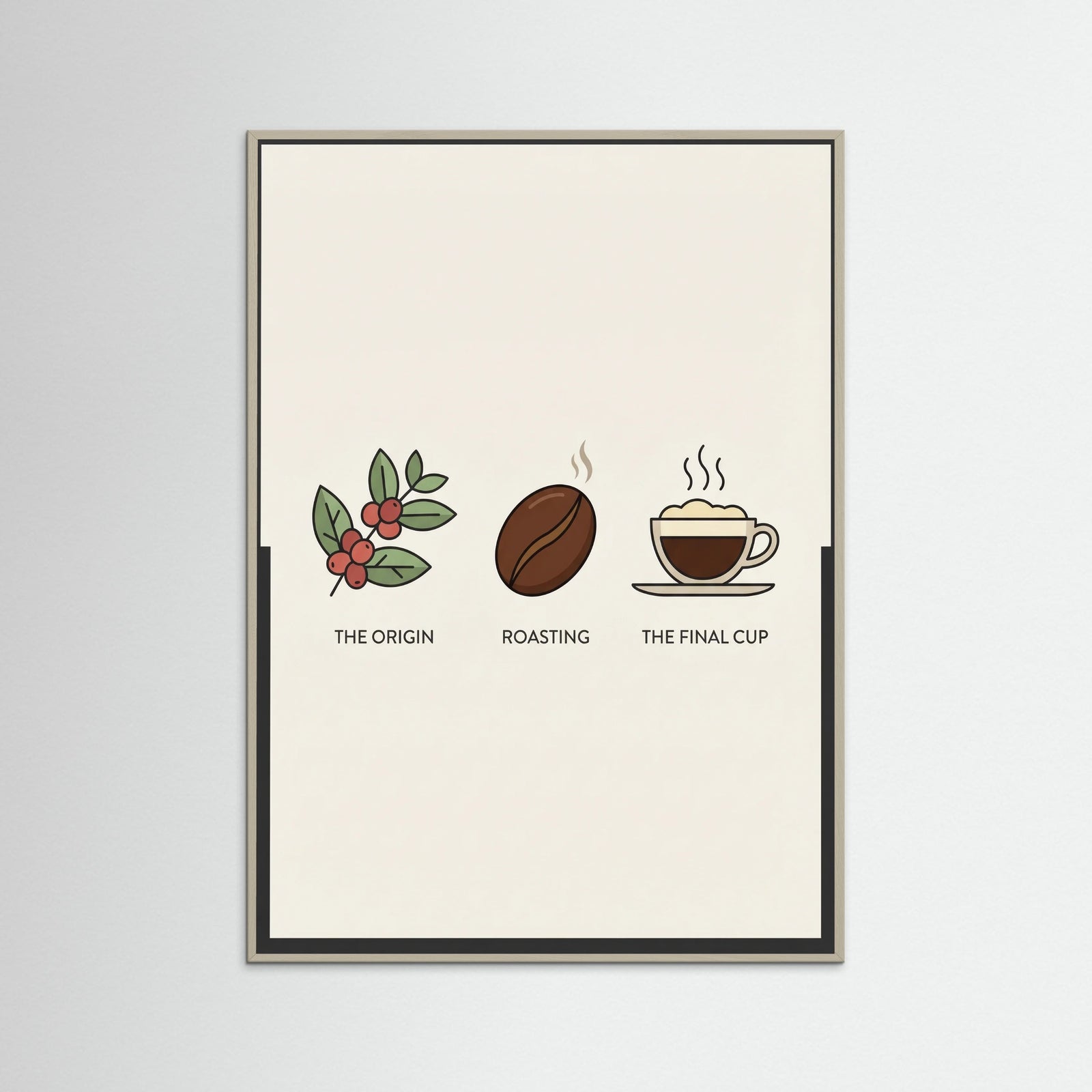 Grey Wood Coffee Brew Guide