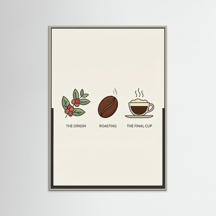 Grey Wood Coffee Brew Guide