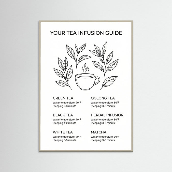 Grey Wood Coffee Essentials Guide