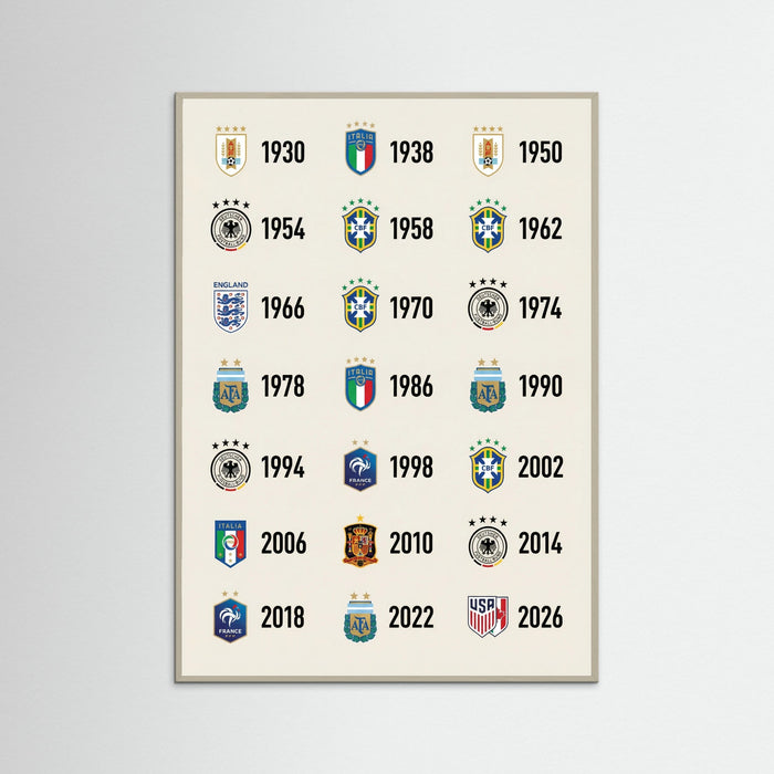 European Club Champions – plakat i druk artystyczny