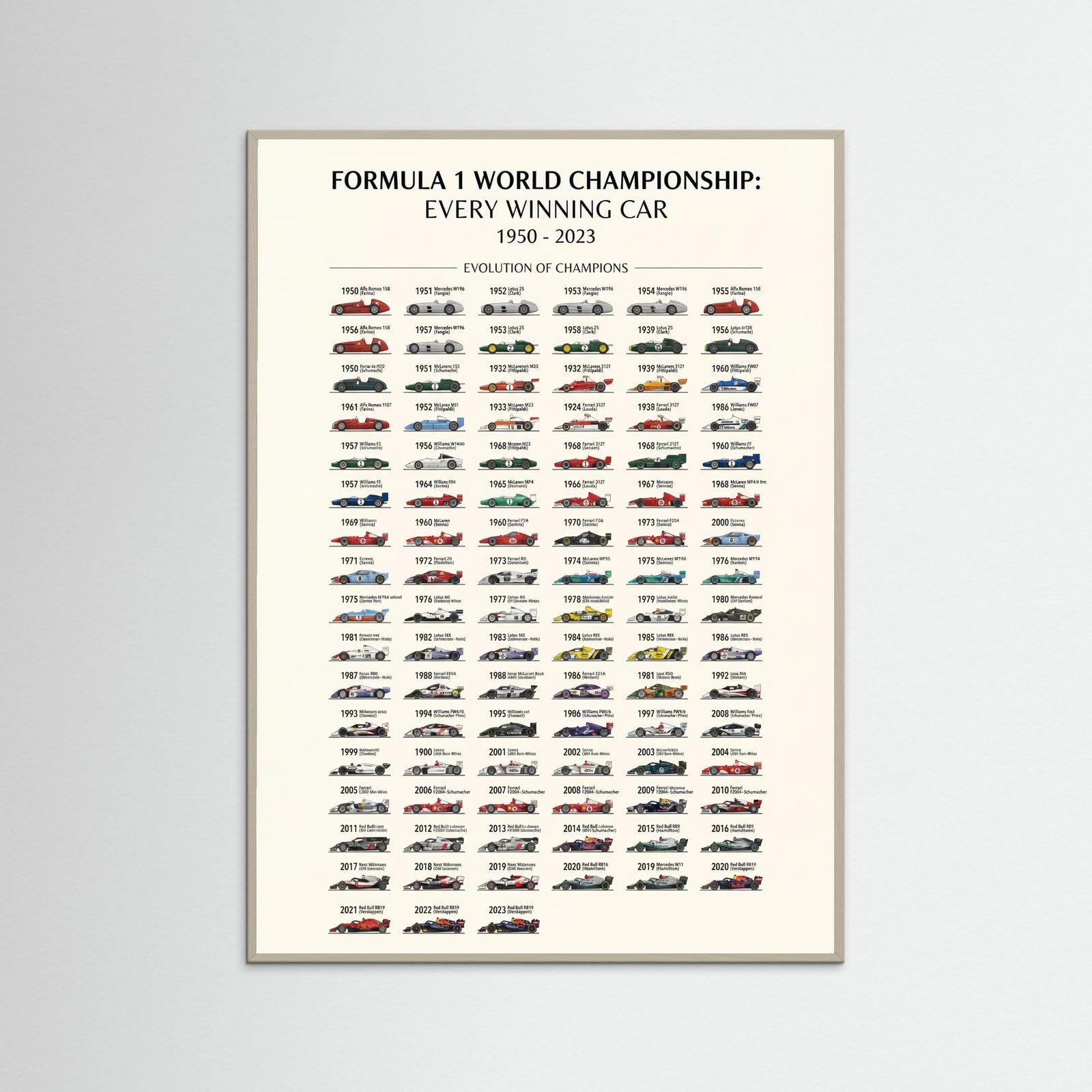 Grey Wood Le Mans Winners