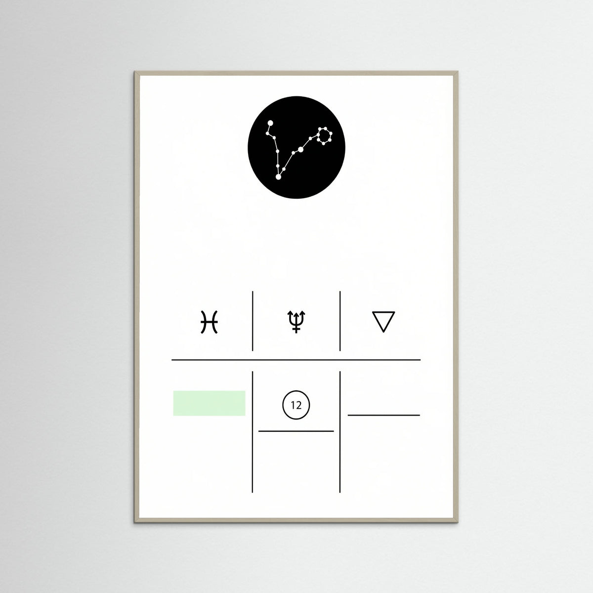 Grey Wood Pisces Zodiac Guide