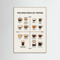 Grey Wood Wine Spectrum Guide