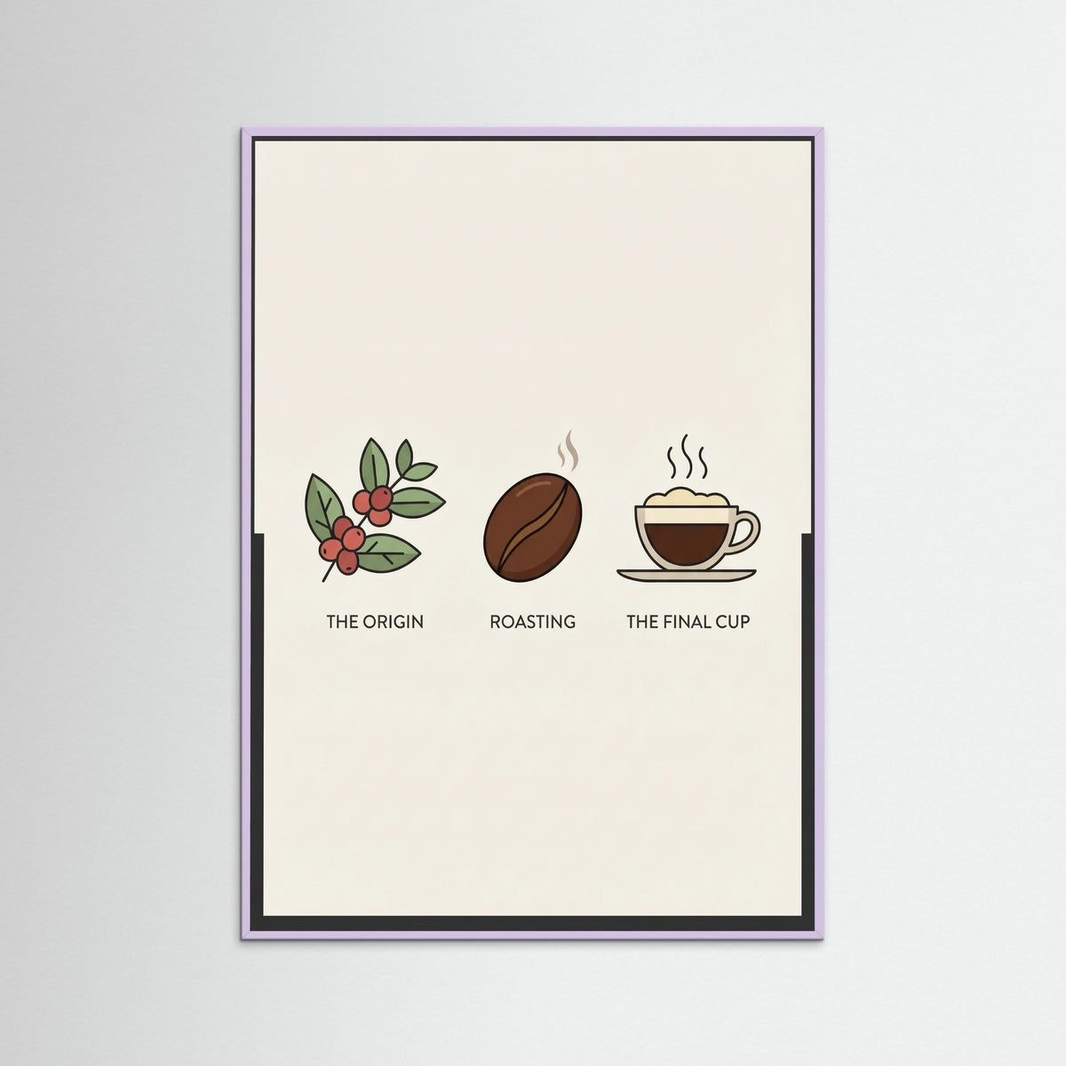 Lilac Wood Coffee Brew Guide