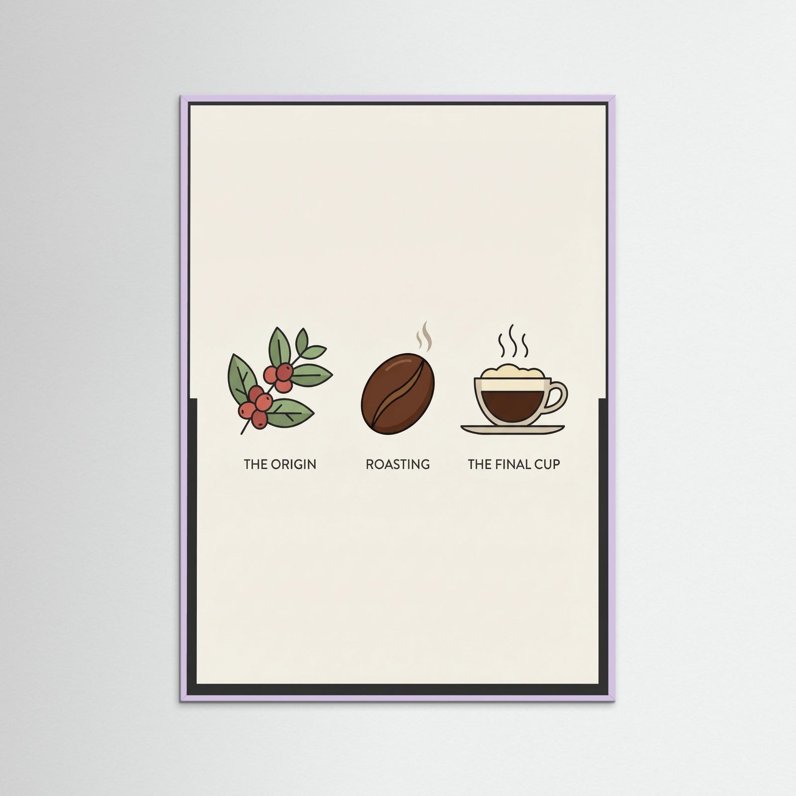Lilac Wood Coffee Brew Guide