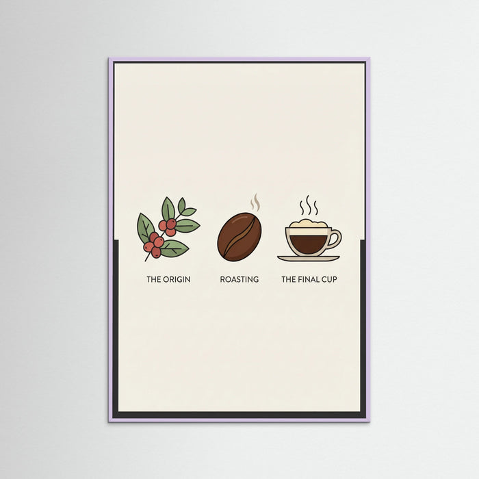 Lilac Wood Coffee Brew Guide