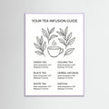 Lilac Wood Coffee Essentials Guide