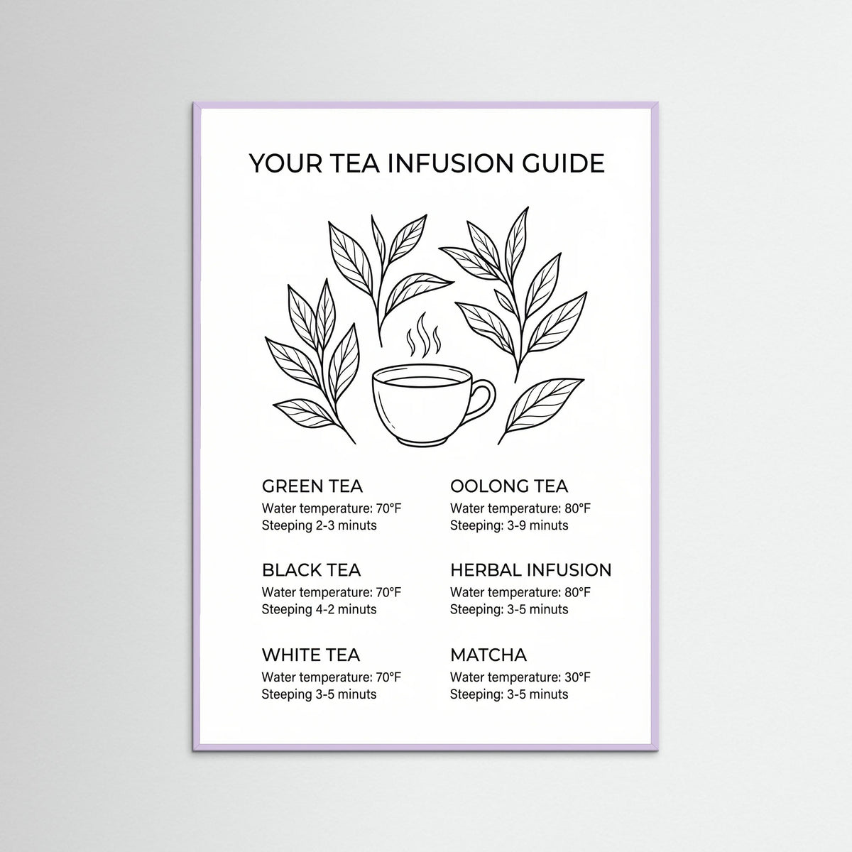 Lilac Wood Coffee Essentials Guide