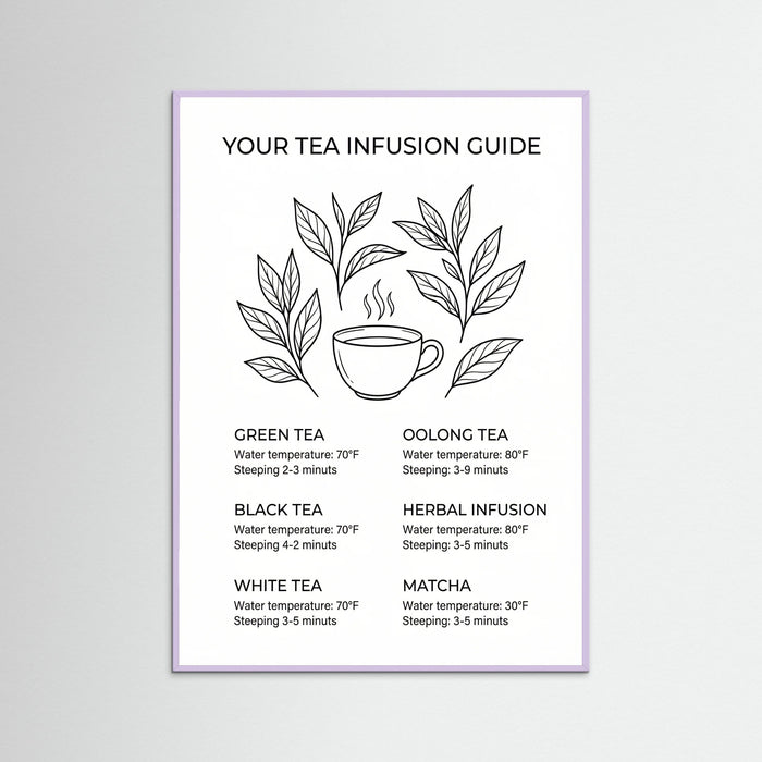 Lilac Wood Coffee Essentials Guide
