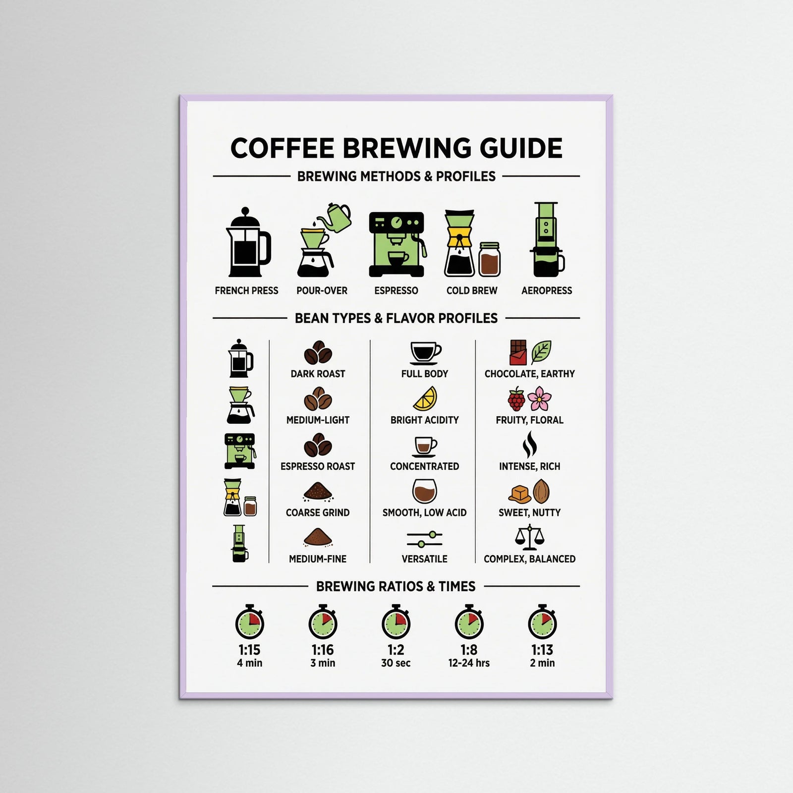 Lilac Wood Culinary Wine Pairings