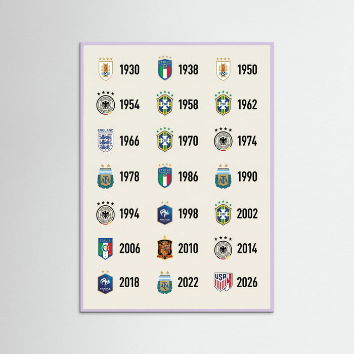 European Club Champions – plakat i druk artystyczny