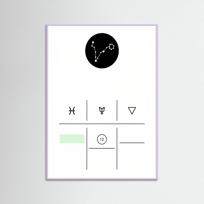 Lilac Wood Pisces Zodiac Guide
