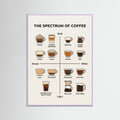 Lilac Wood Wine Spectrum Guide
