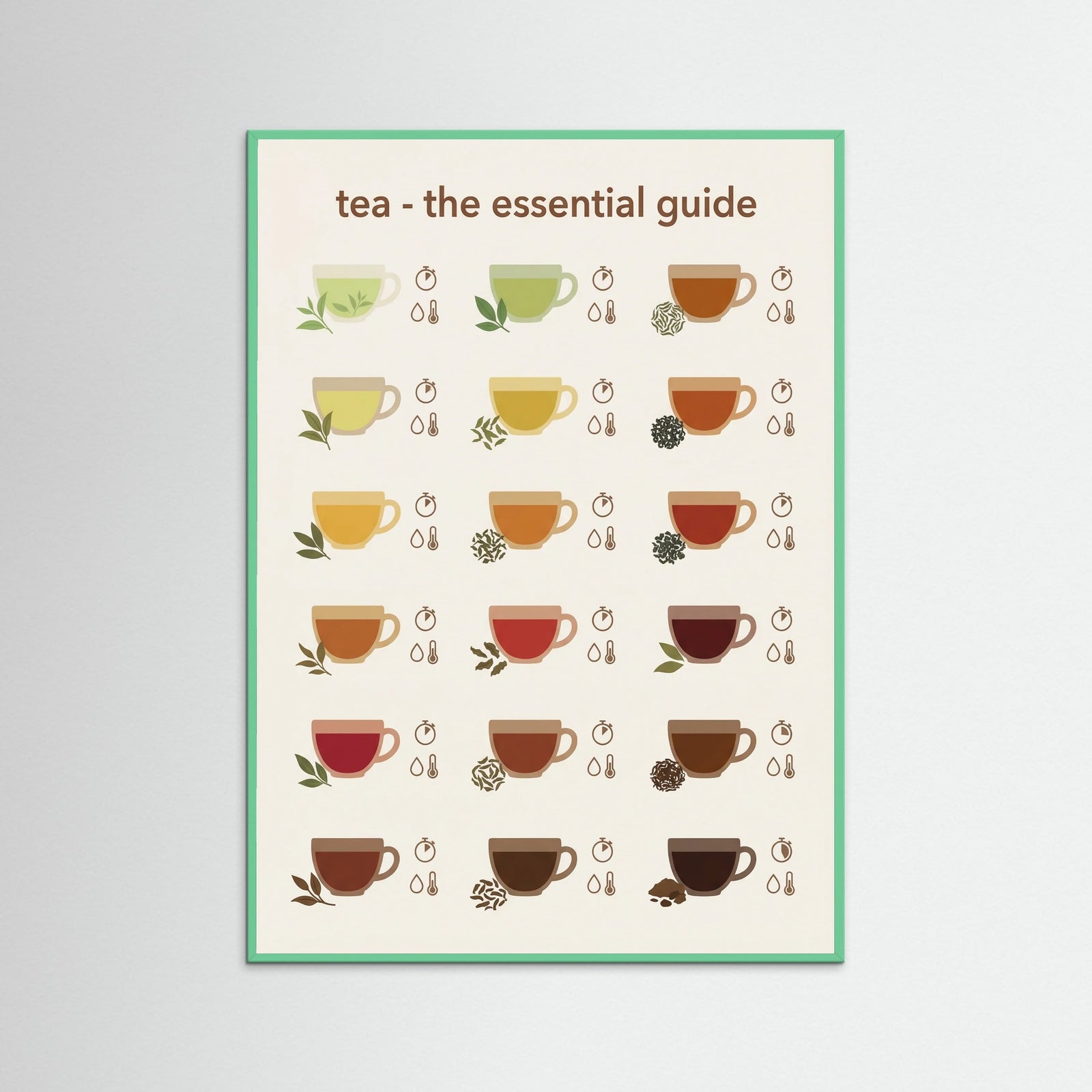 Mint Wood Coffee Brew Guide