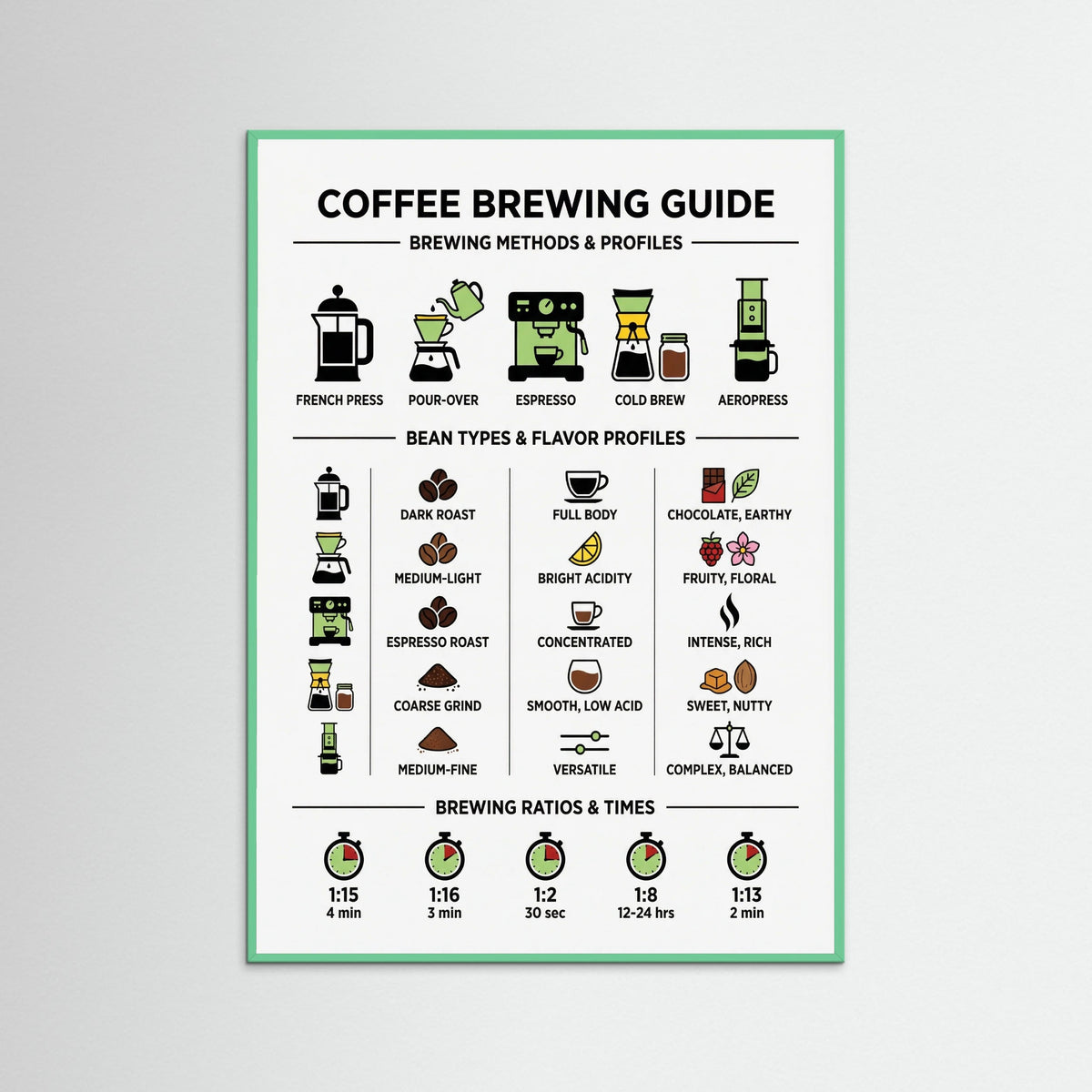 Mint Wood Culinary Wine Pairings