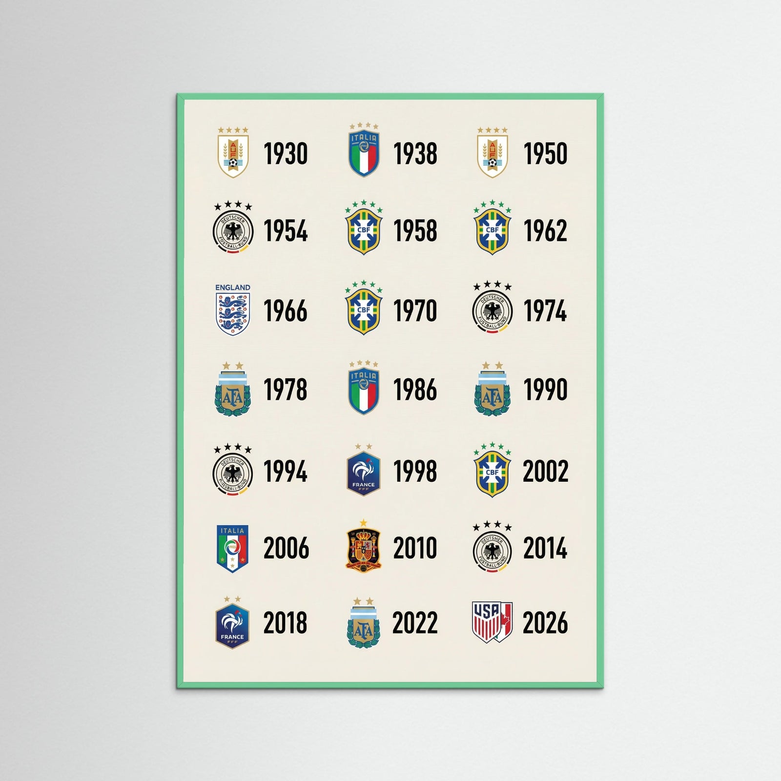 Mint Wood European Club Champions