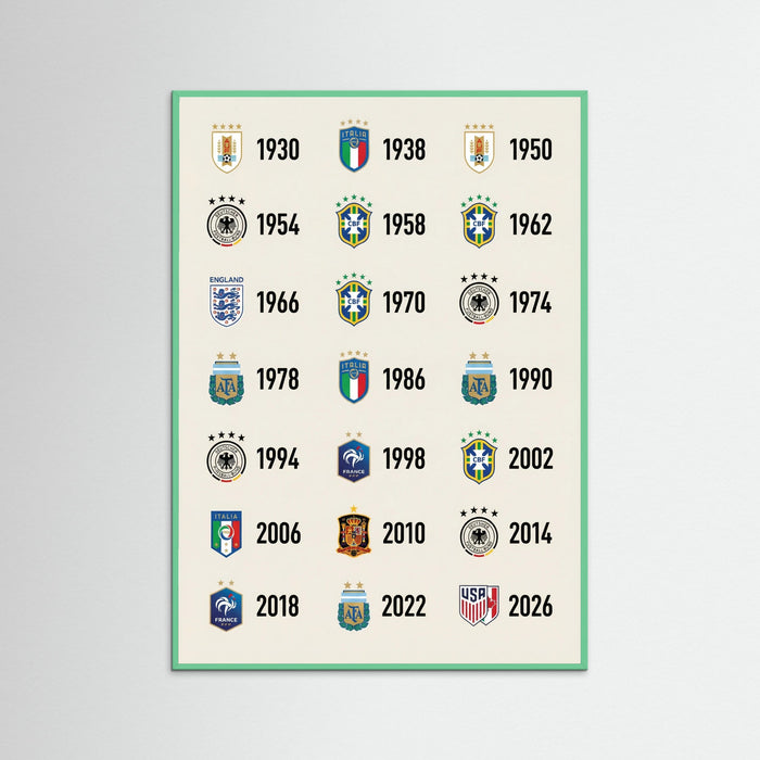 European Club Champions – plakat i druk artystyczny