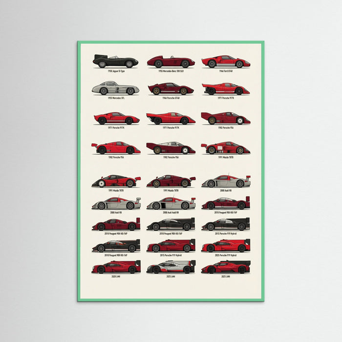 Ferrari Lineage – poster e stampa artistica