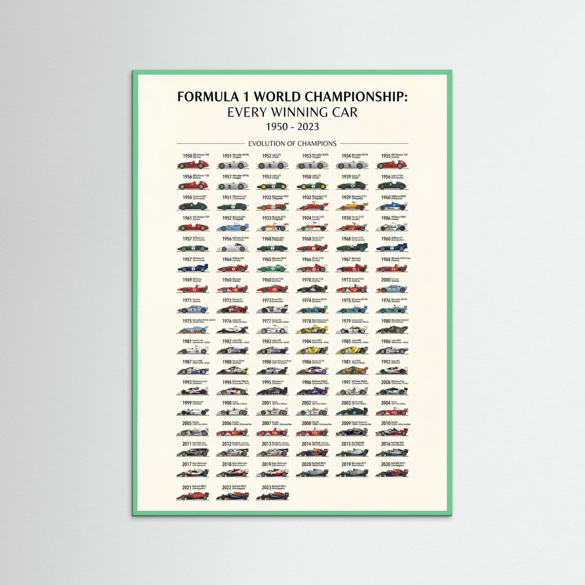 Mint Wood Le Mans Winners