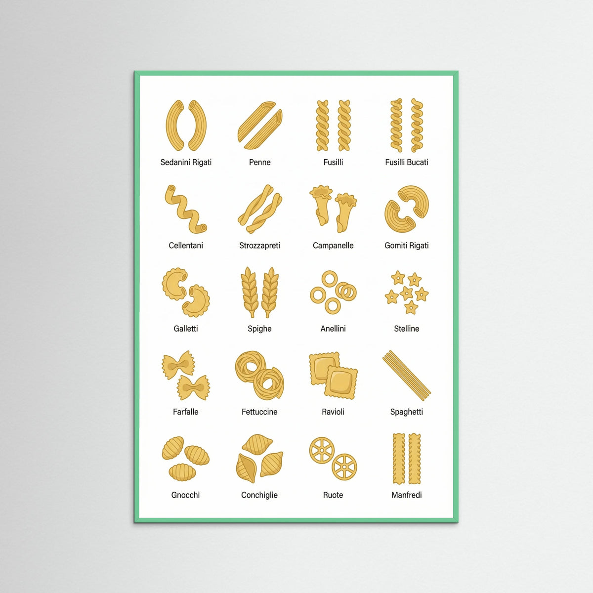 Mint Wood Pasta Varieties Guide